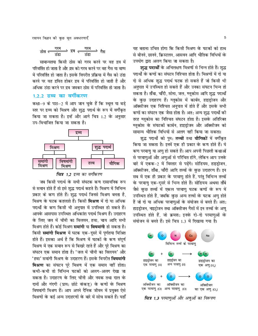 UP Board Book Class 11 Chemistry (रसायन विज्ञान) Chapter 1 रसायन ...