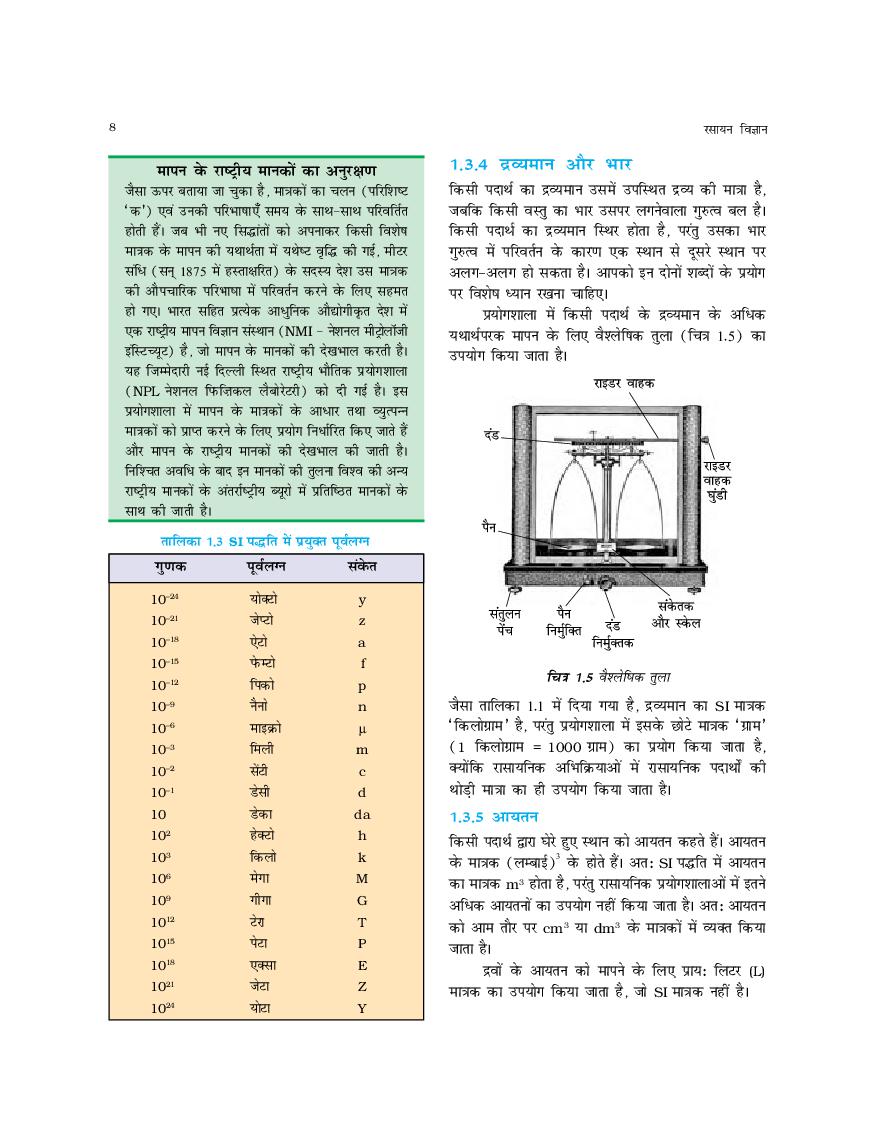 UP Board Book Class 11 Chemistry (रसायन विज्ञान) Chapter 1 रसायन ...