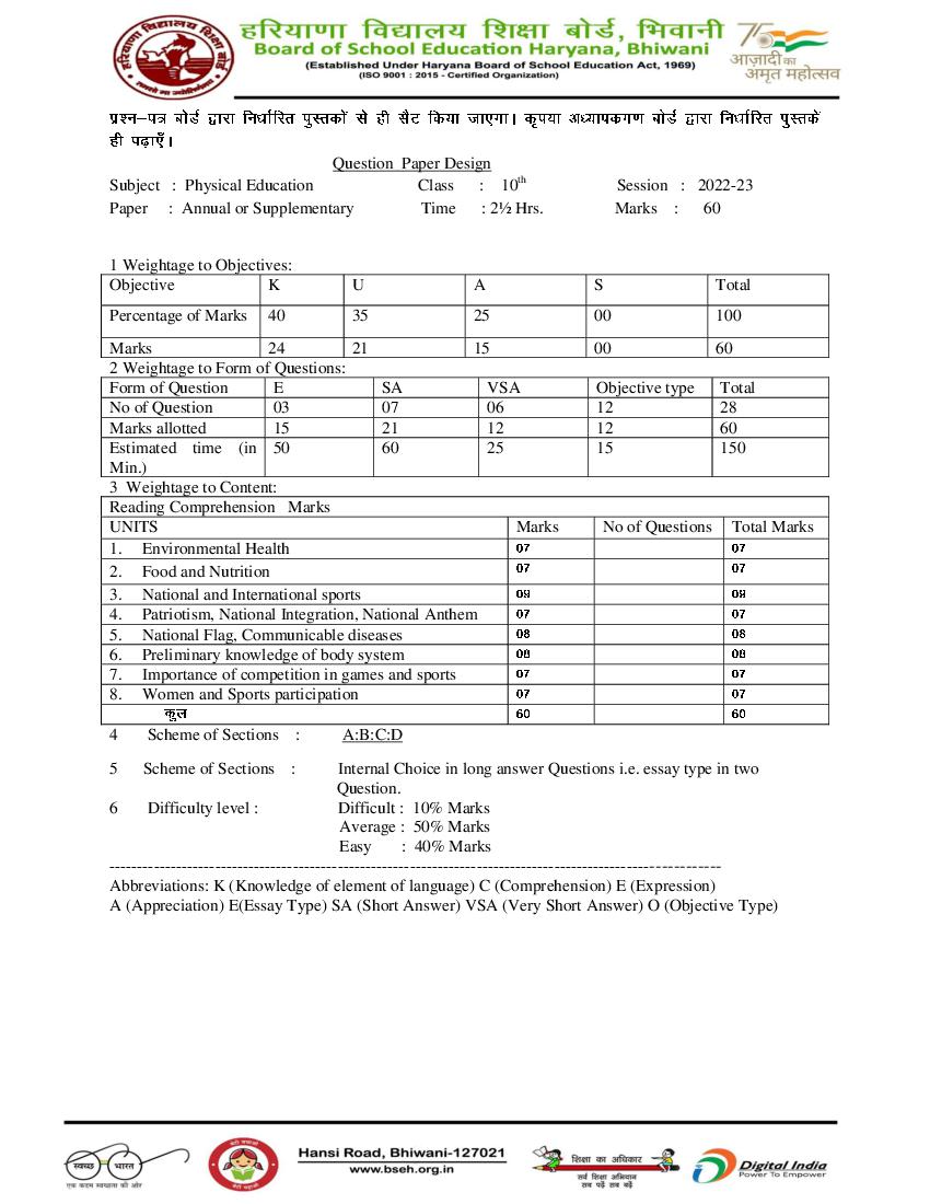 HBSE Class 10 Question Paper Design 2023 Physical Education - Page 1