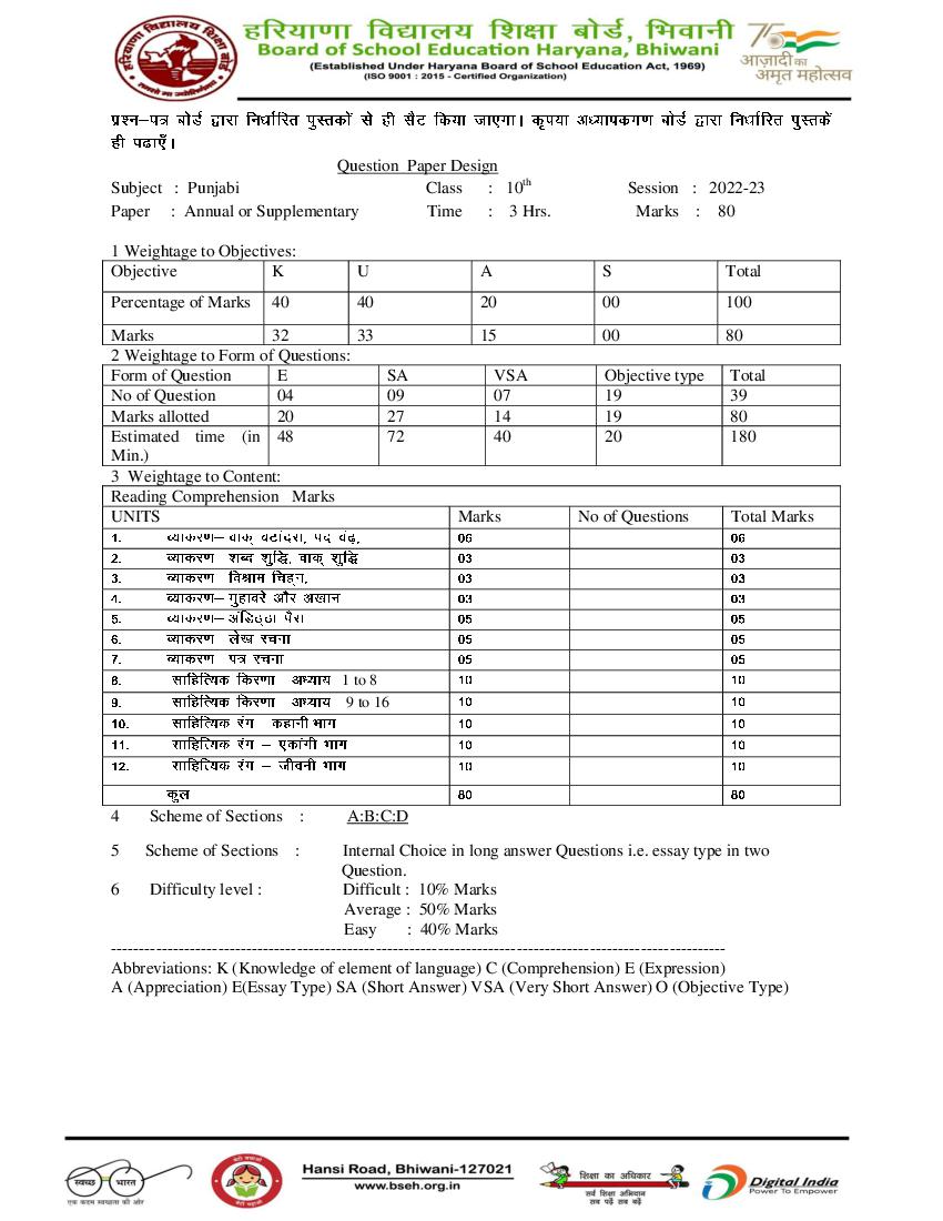 HBSE Class 10 Question Paper Design 2023 Punjabi - Page 1