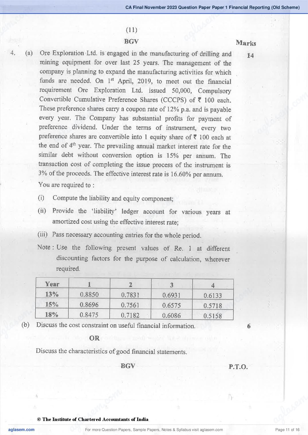 CA Final 2023 Question Papers PDF with Suggested Answers (May, November)