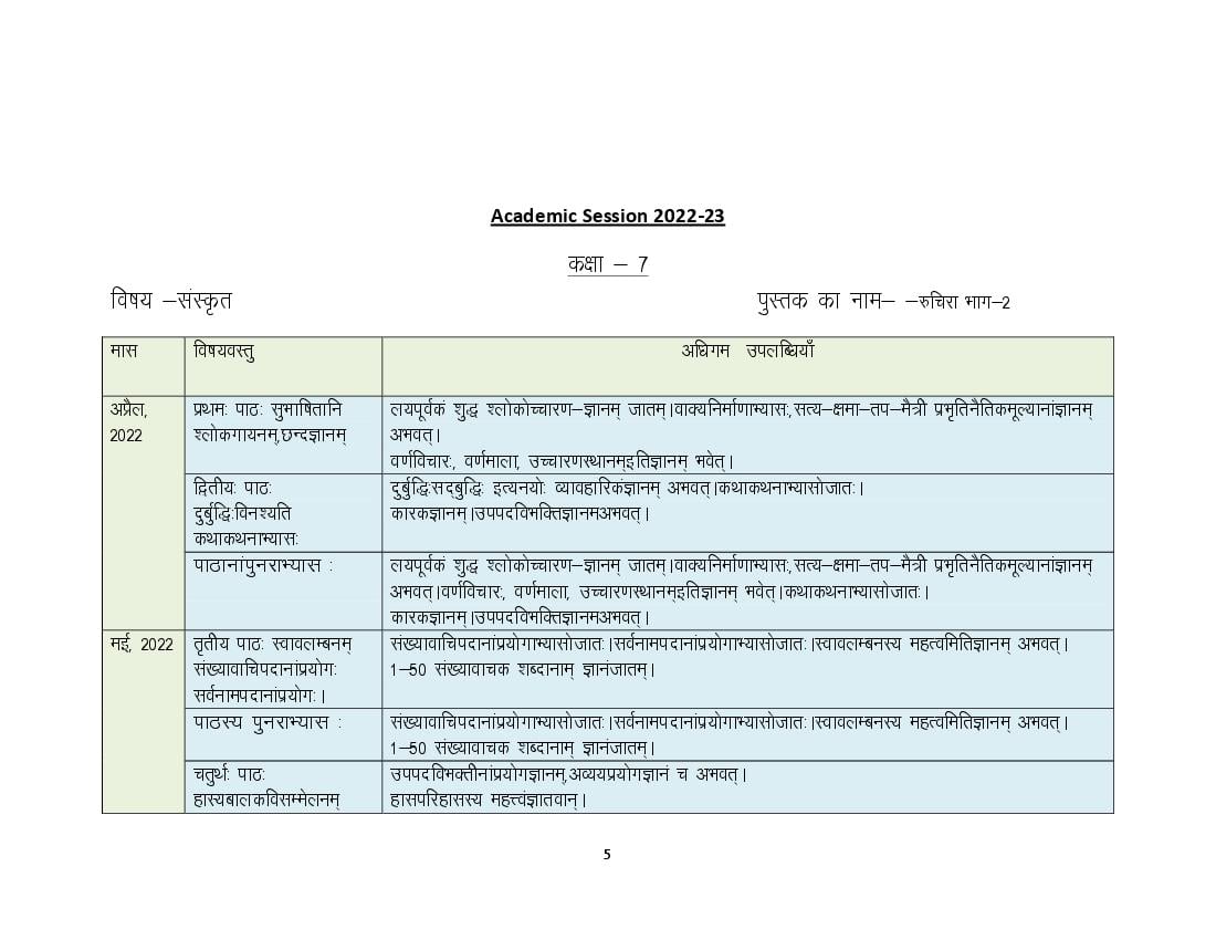 HBSE Class 7 Syllabus 2023 Sanskrit - Page 1