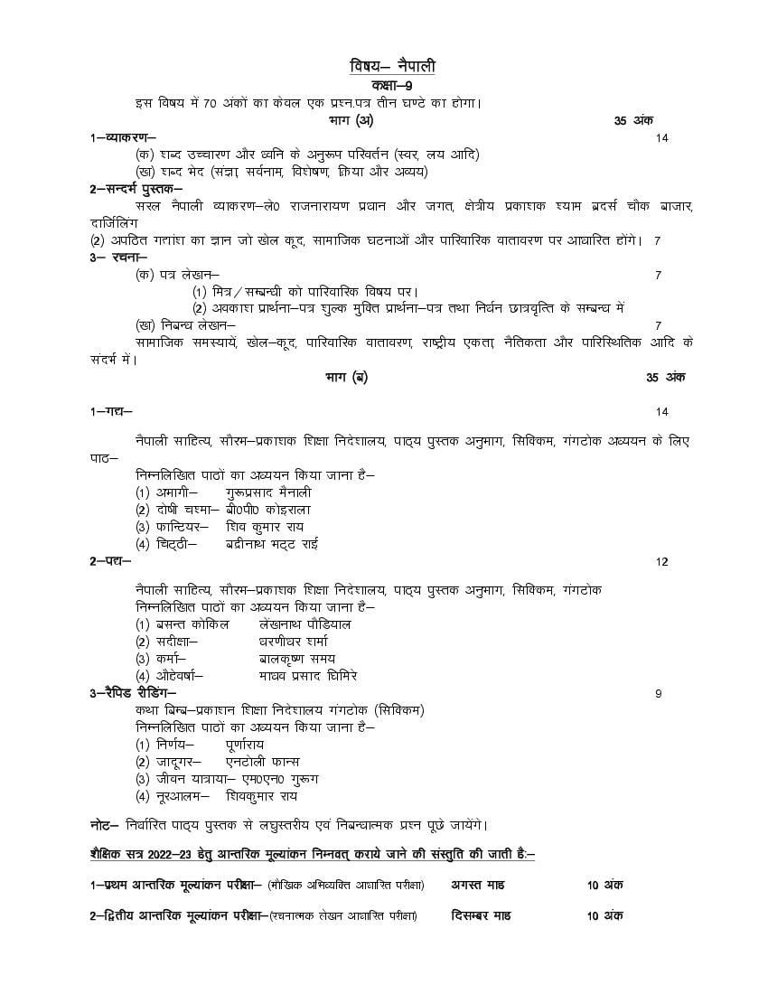 UP Board Class 9 Syllabus 2023 Nepali - Page 1
