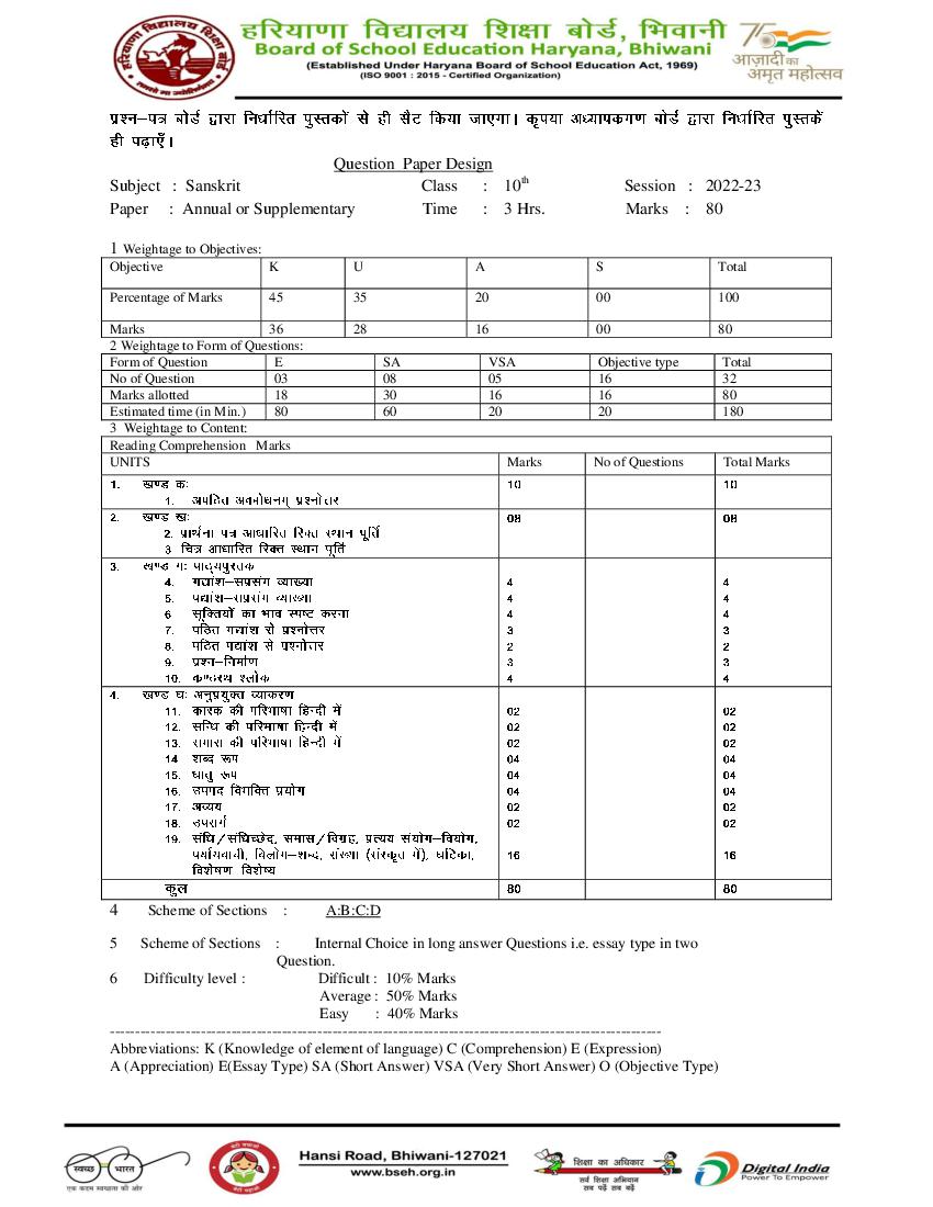 HBSE Class 10 Question Paper Design 2023 Sanskrit - Page 1