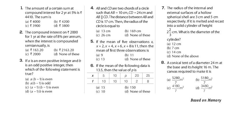 RRB ALP 2012 Question Paper - Page 1 of 6