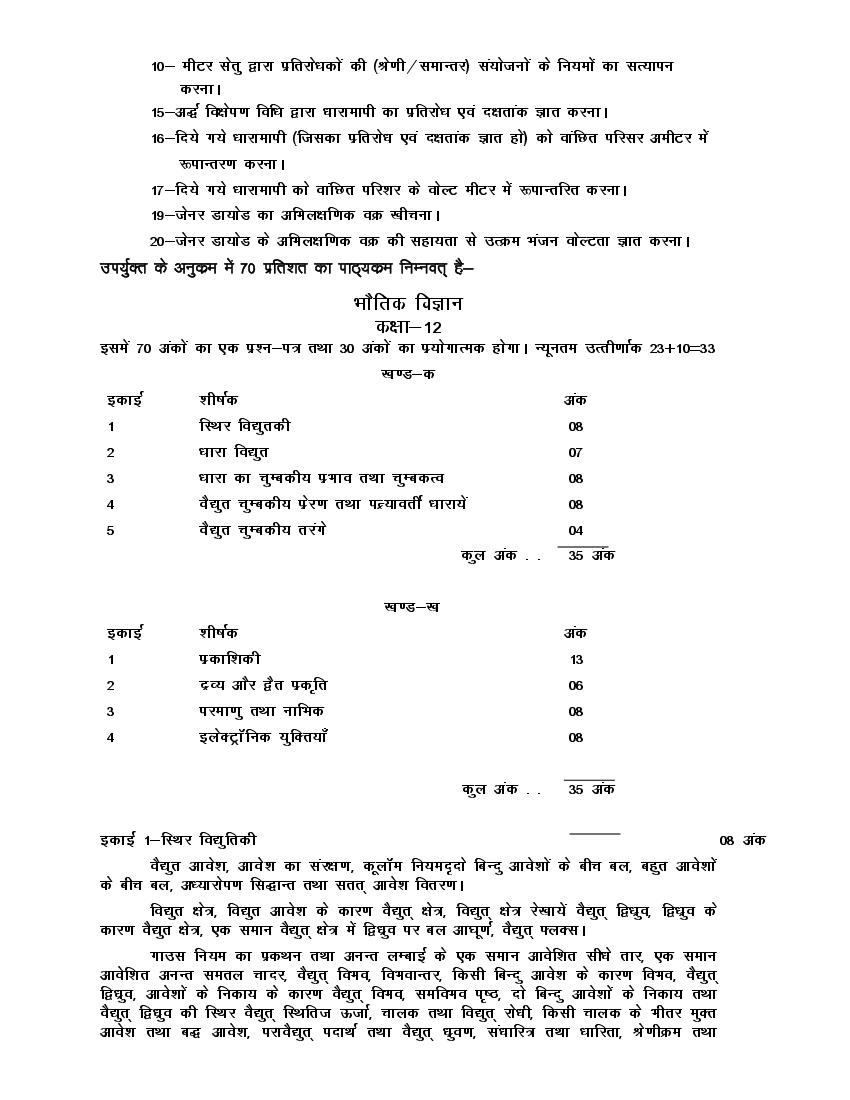 UP Board Syllabus 2022 Class 12 Physics – UPMSP Syllabus Download PDF