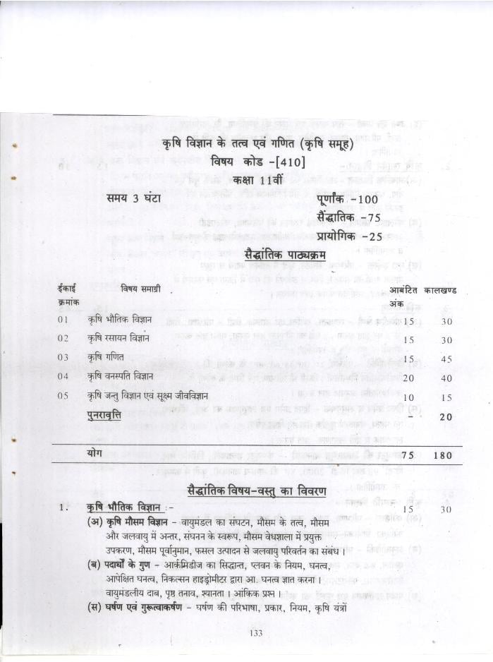 CG Board 11th Syllabus 2024 Elements and Mathematics of Agricultural Sciences - Page 1