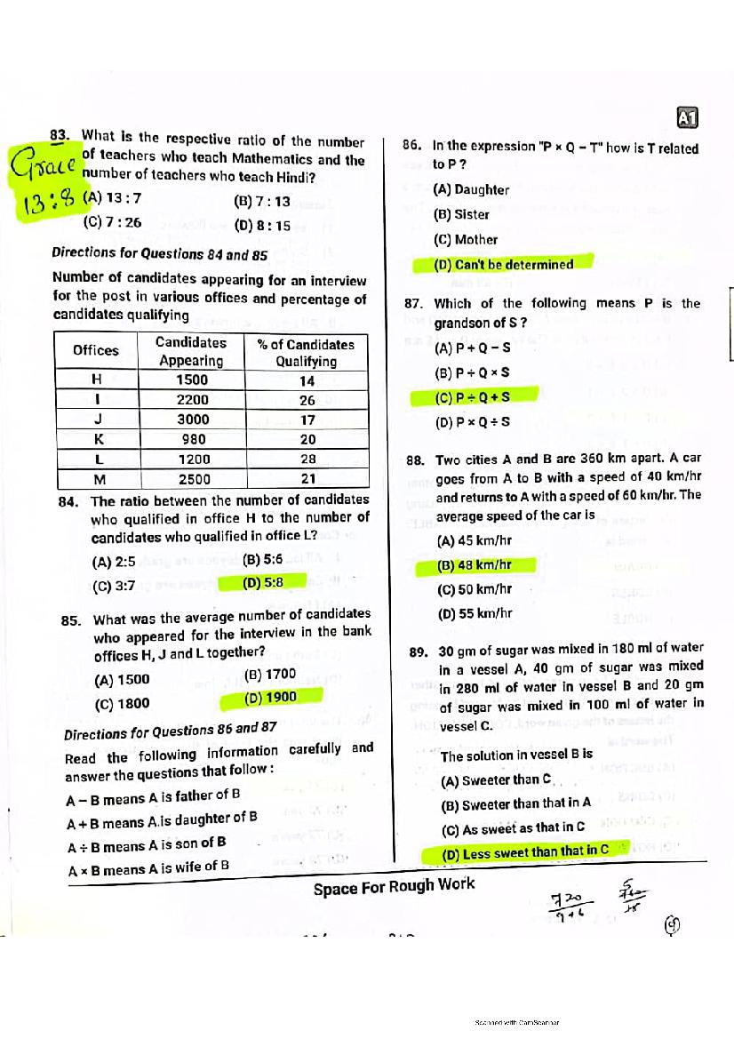 Karnataka PGCET 2021 Question Paper PDF with Answer Key (2 Papers)