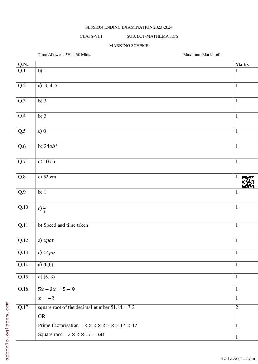 Class 8 Maths Question Paper 2024 Pdf Download 8th Annual Exam Class 8 Maths Question Paper 2024 Pdf Download 8th Annual Exam