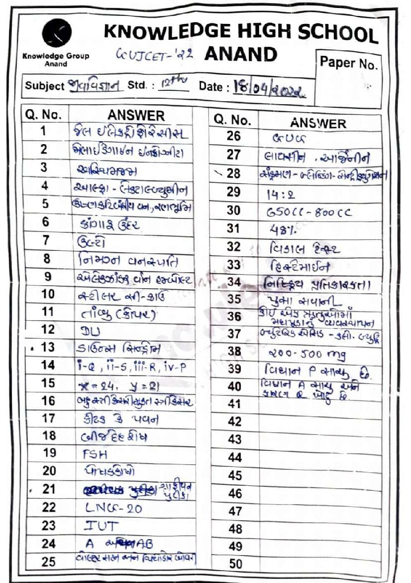 GUJCET 2022 Answer Key Biology in Gujarati by Knowledge High School Anand - Page 1