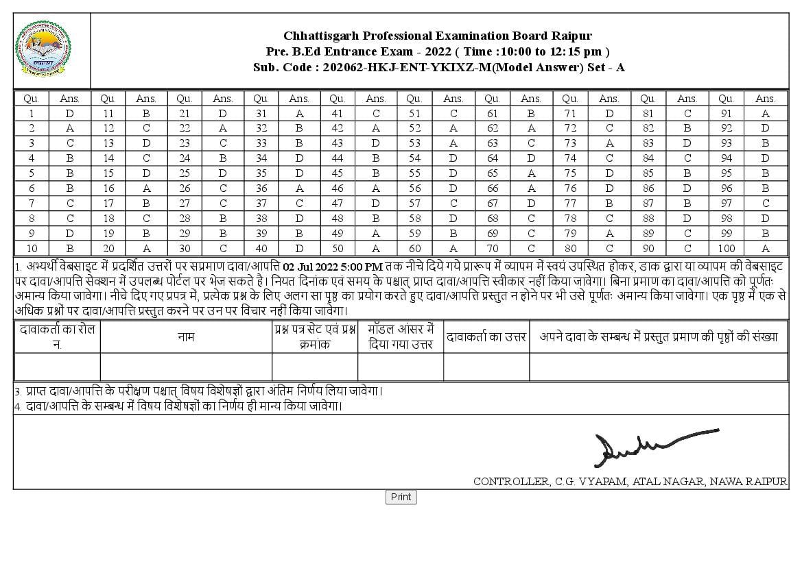 CG B.Ed 2022 Answer Key - Page 1 of 4