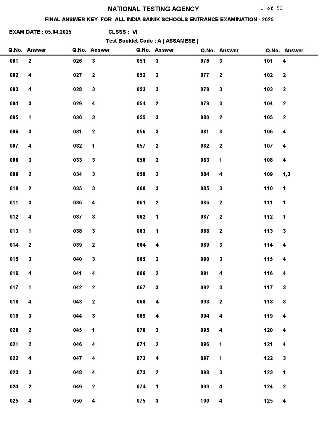 AISSEE 2025 Answer Key Class 6 - Page 1 of 52
