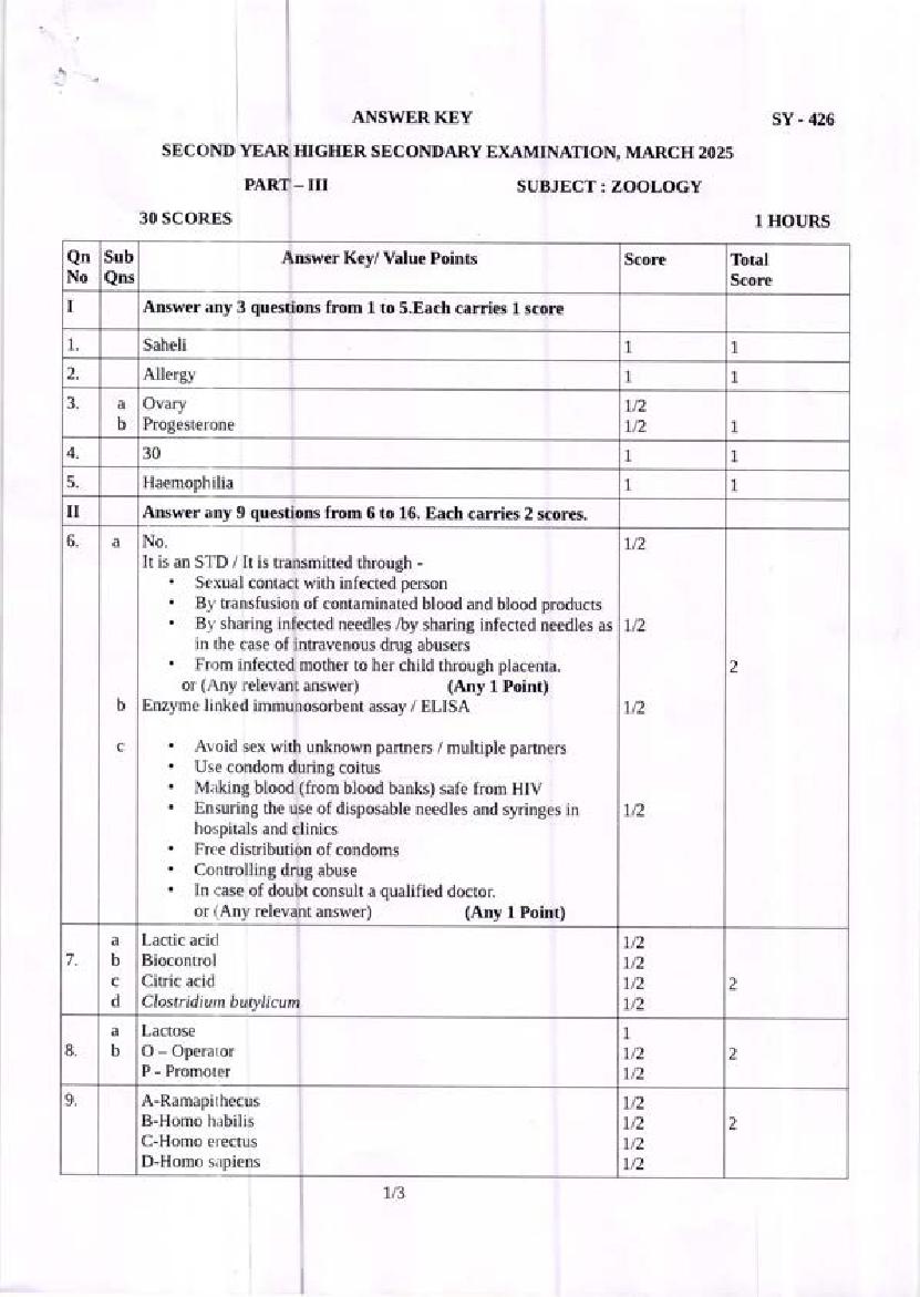 Kerala Plus Two Answer Key 2025 Zoology - Page 1 of 3
