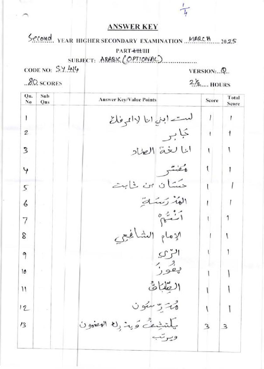 Kerala Plus Two Answer Key 2025 Arabic Optional - Page 1