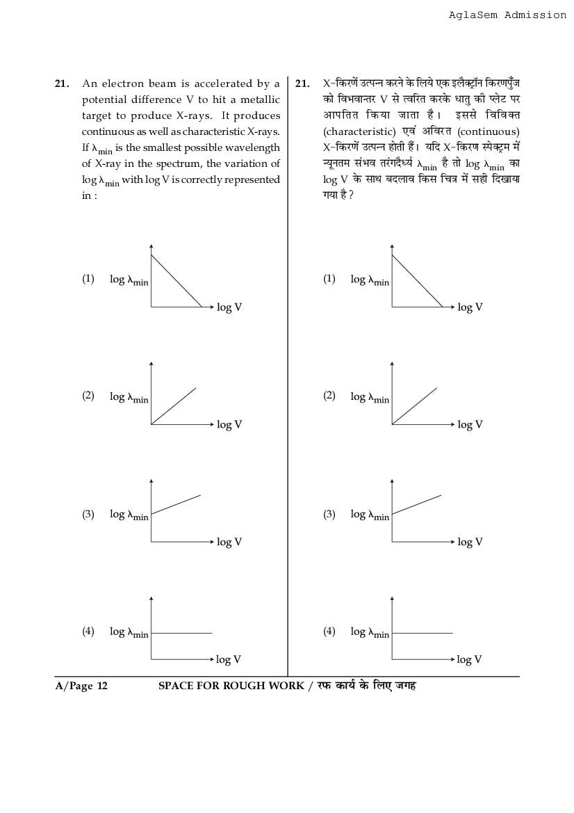 JEE Main 2017 Question Paper PDF (Shift-wise, 3 Papers)