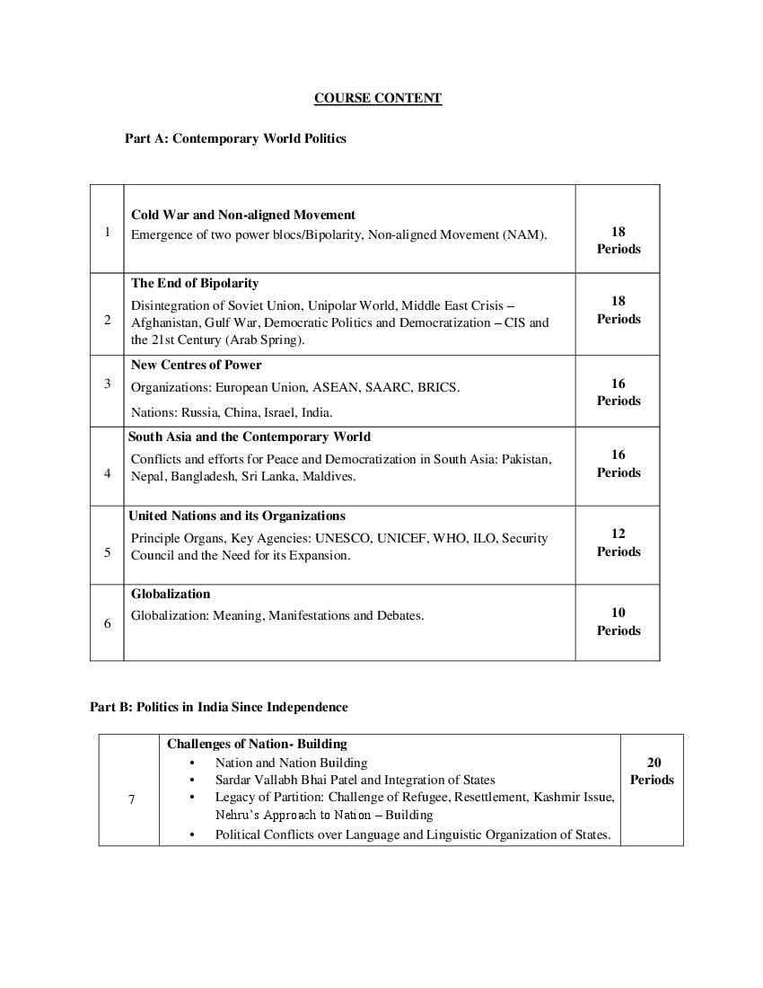 cbse-syllabus-for-class-12-social-science-2020-21-revised