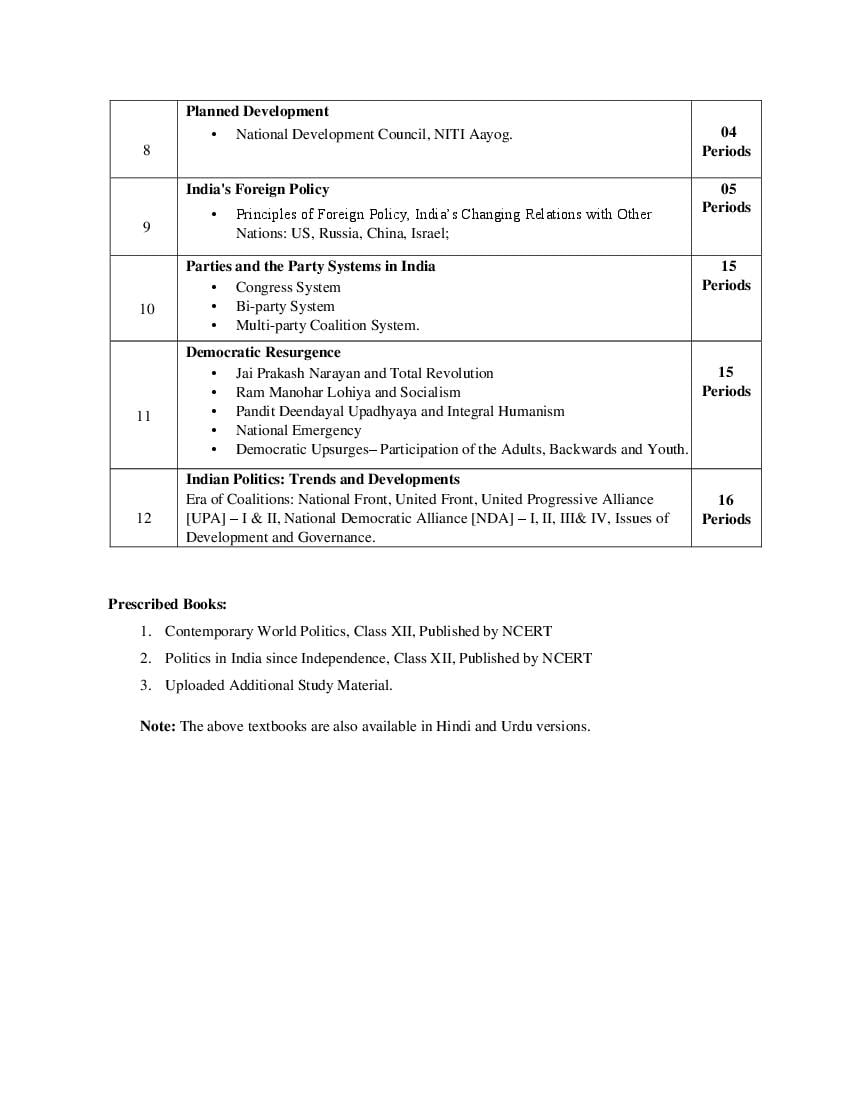 cbse-syllabus-for-class-12-social-science-2020-21-revised