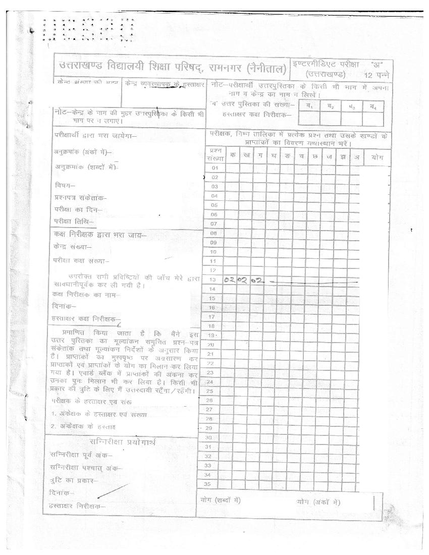 Uttarakhand Board Class 12 Toppers Answer Sheet 2020 Accountancy - Page 1