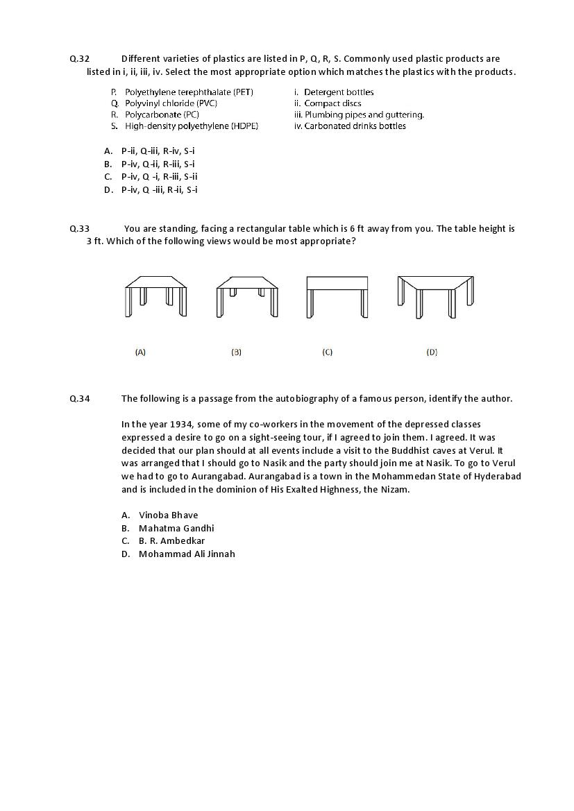CEED 2016 Question Paper PDF (Paper 1 and Paper 2)