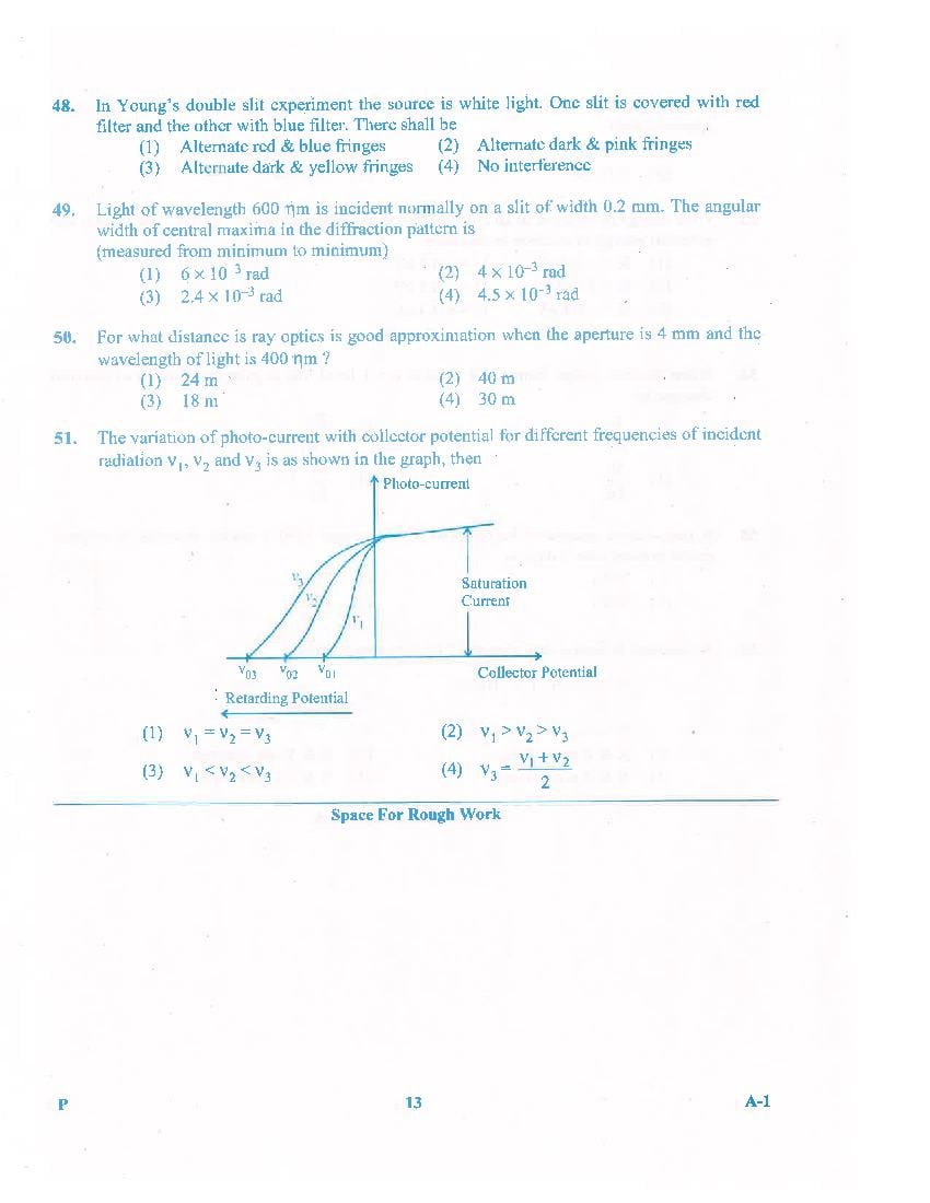 KCET 2016 Question Paper PDF with Answer Key (4 Papers)