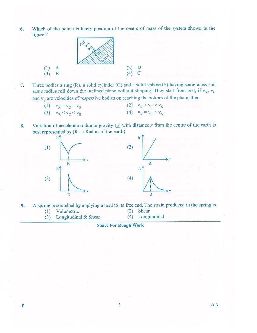 KCET 2016 Question Paper PDF with Answer Key (4 Papers)