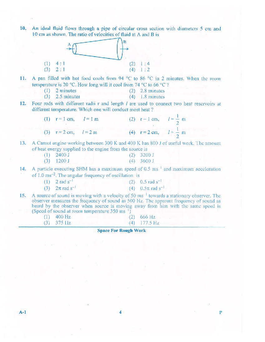 KCET 2016 Question Paper PDF with Answer Key (4 Papers)