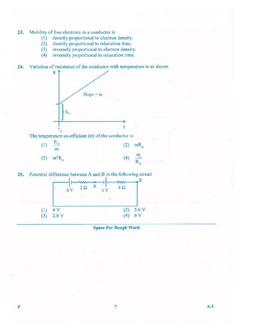 KCET 2016 Question Paper PDF with Answer Key (4 Papers)