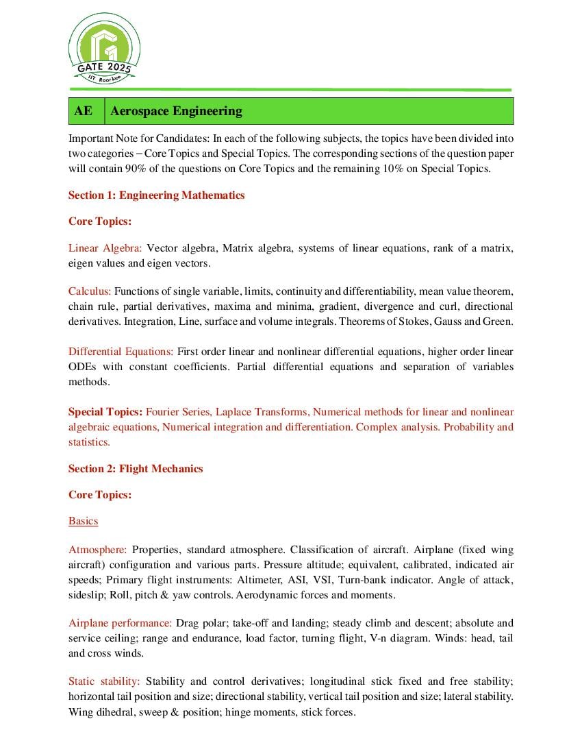 GATE 2025 Syllabus for Aerospace Engineering - Page 1