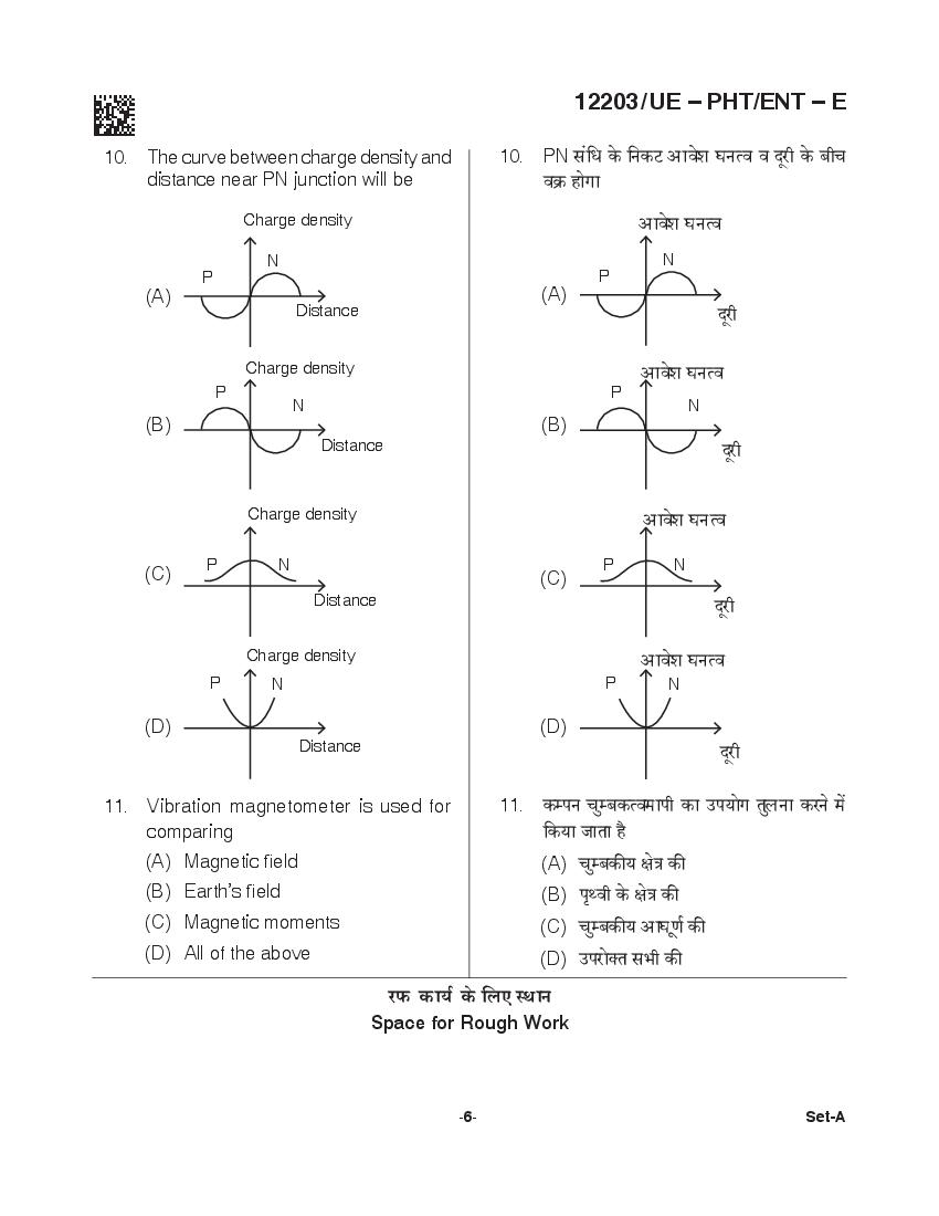 CG PPHT 2021 Question Paper PDF with PCM and PCB Answer Keys