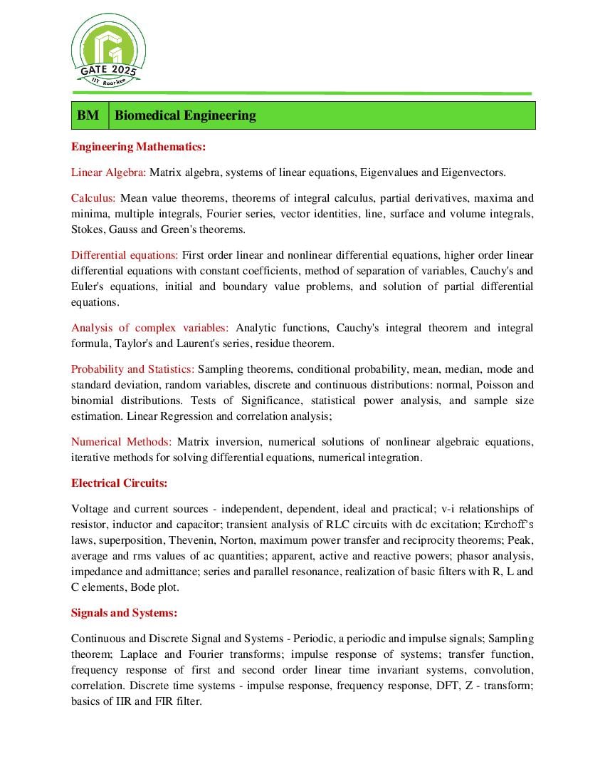 GATE 2025 Syllabus for Biomedical Engineering - Page 1