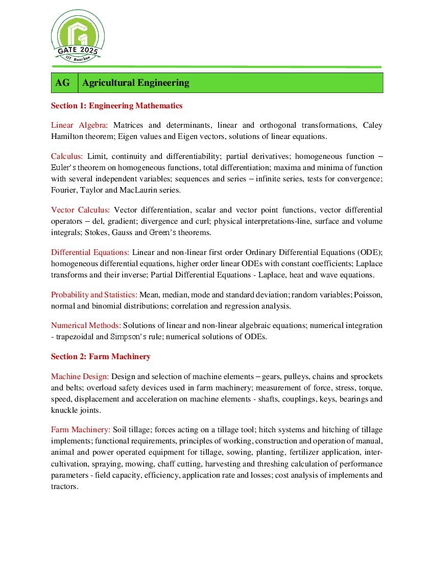 GATE 2025 Syllabus for Agricultural Engineering - Page 1