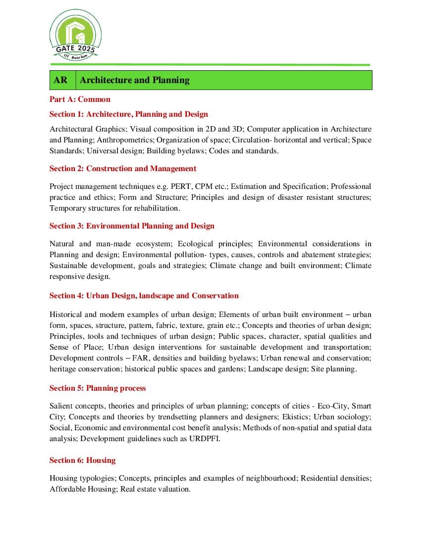 GATE 2025 Syllabus for Architecture and Planning - Page 1