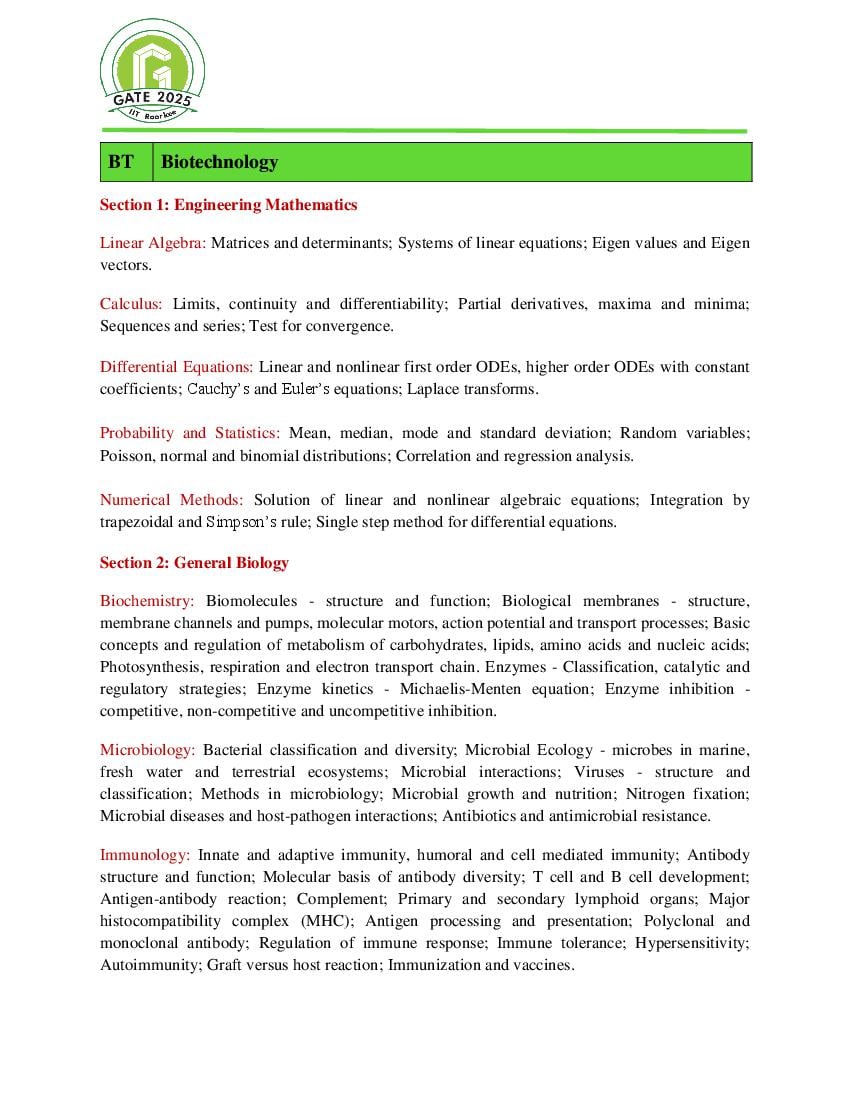 GATE 2025 Syllabus for Biotechnology - Page 1