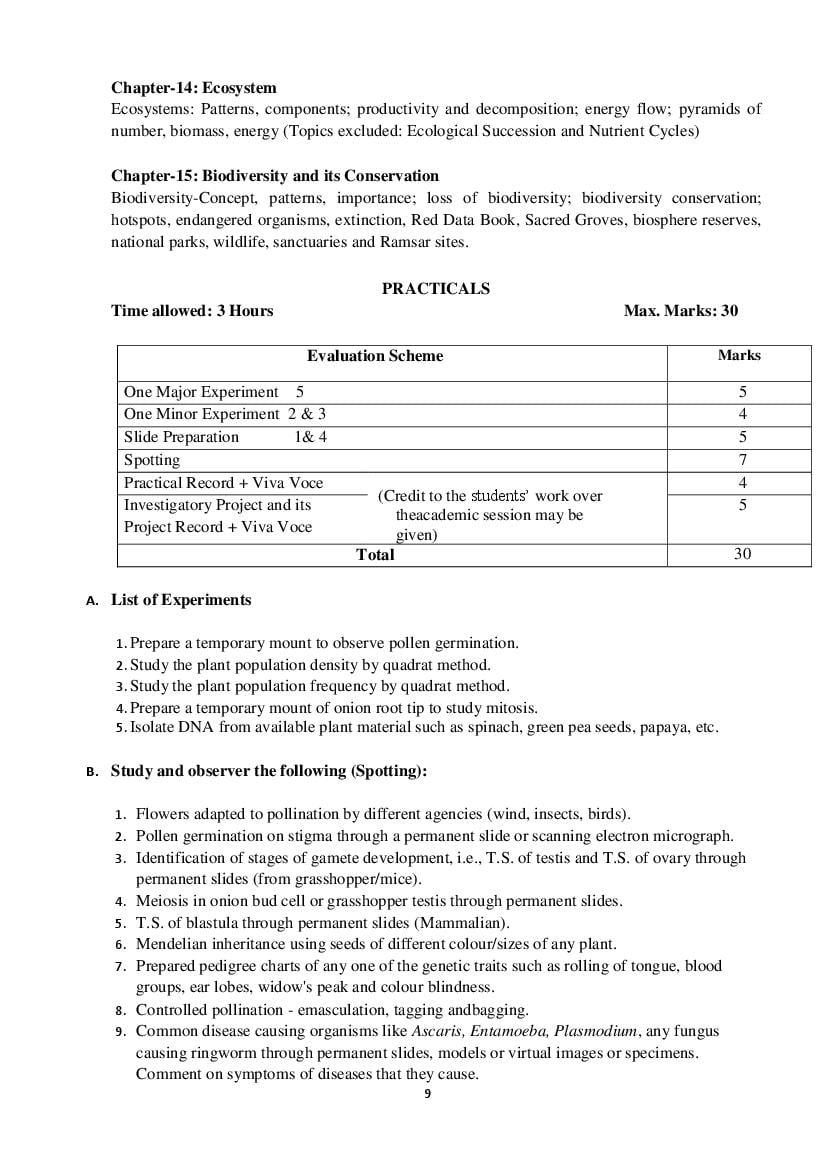 Cbse Class 12 Syllabus 2022 23 Physical Education