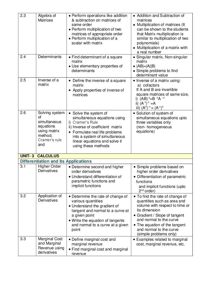 cbse-class-12-syllabus-2022-23-applied-mathematics-term-1-term-2