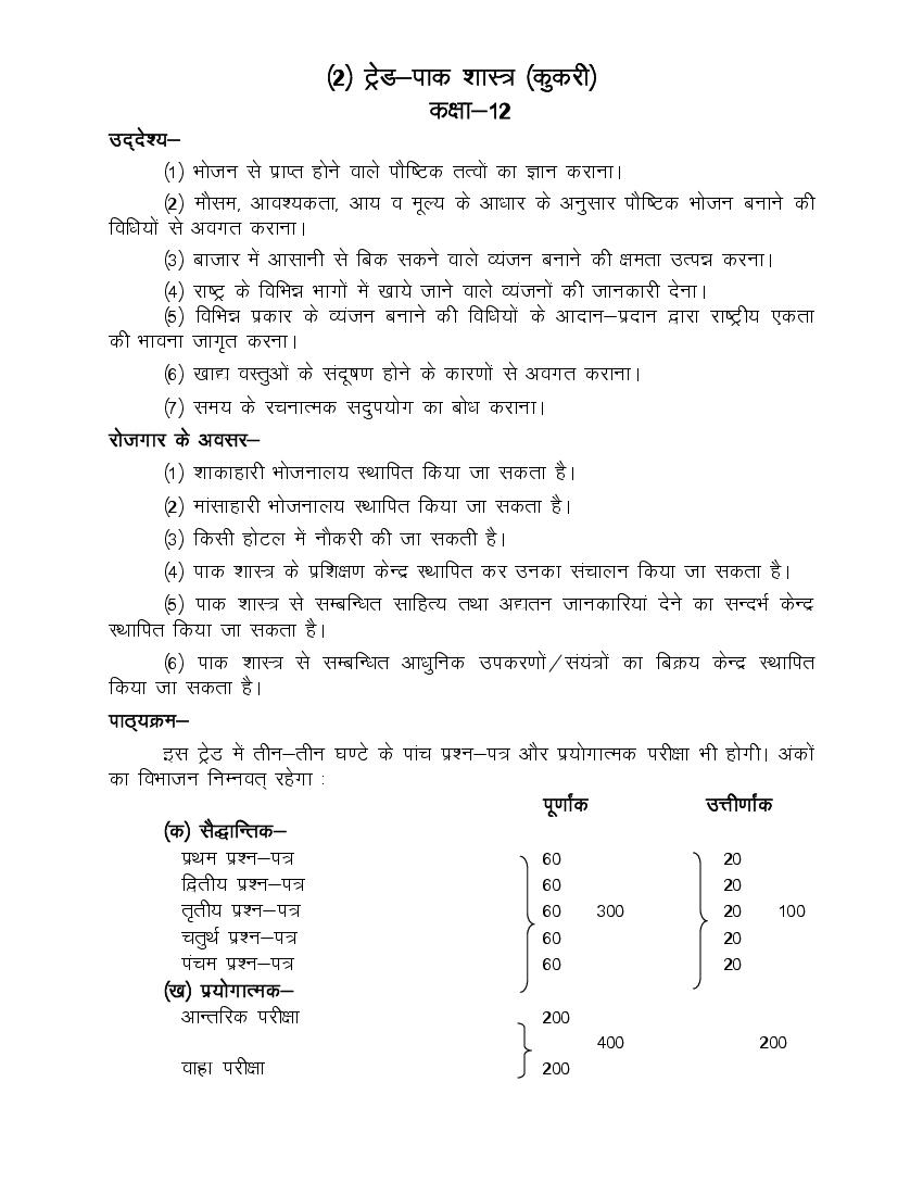 UP Board Class 12 Syllabus 2022 Trade Cookery - Page 1