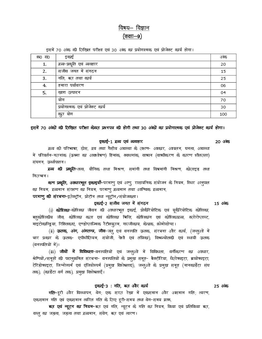 UP Board Class 9 Syllabus 2023 Science - Page 1