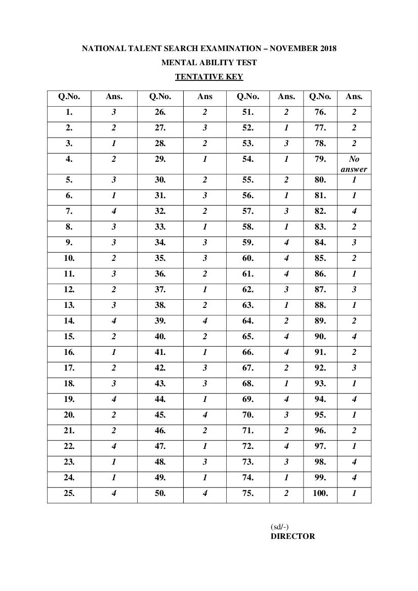Tamil Nadu NTSE 2018-19 Answer Key - Page 1 of 2
