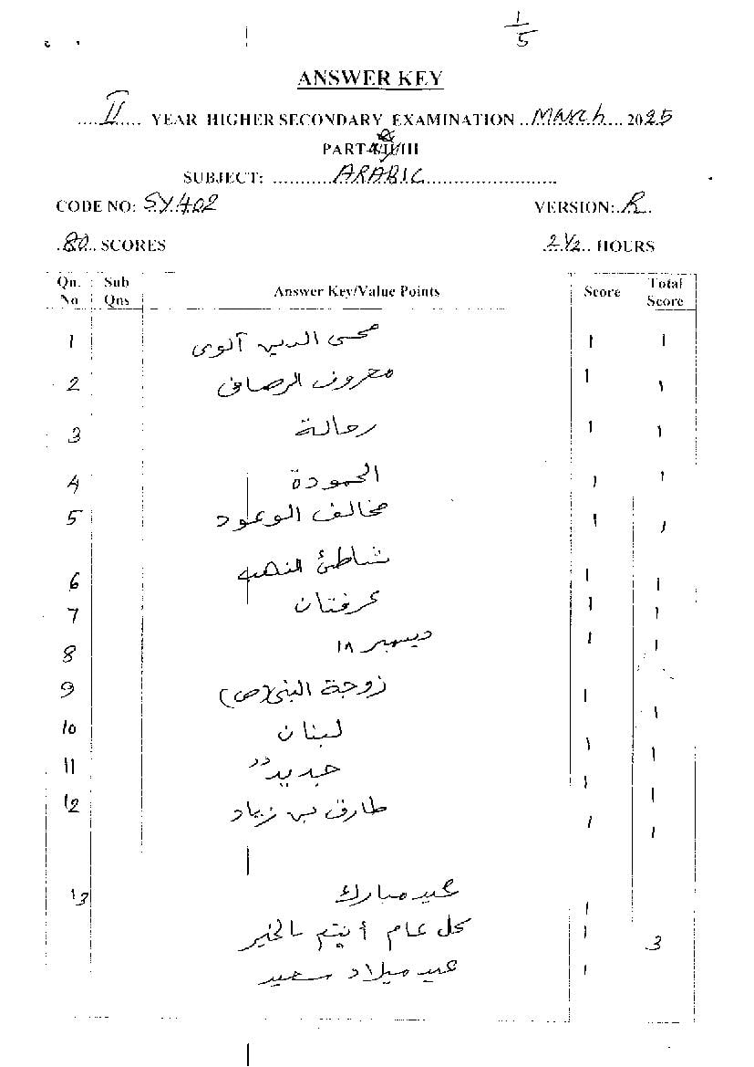 Kerala Plus Two Answer Key 2025 Arabic - Page 1