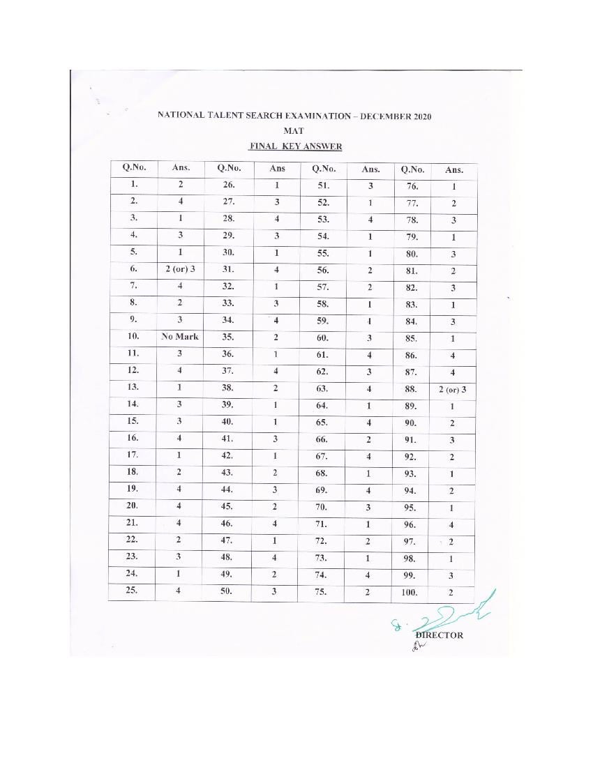 Tamil Nadu NTSE 2020-21 Answer Key - Page 1 of 2