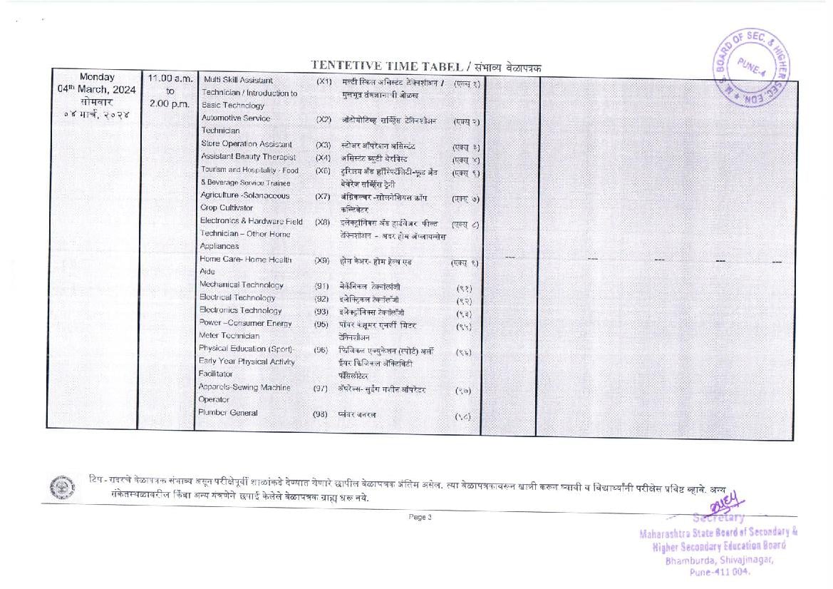 Maharashtra SSC Time Table 2024 (PDF) (Out) - Download MSBSHSE Class ...