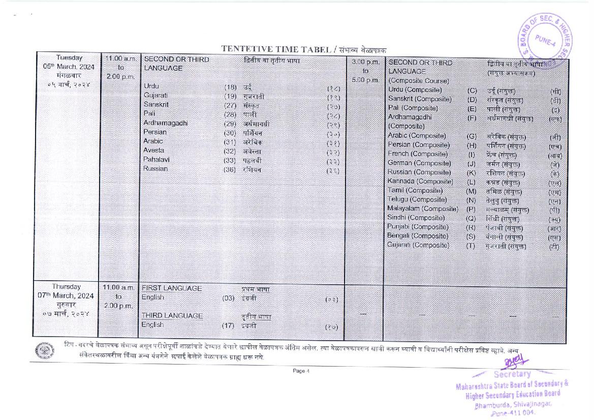 Maharashtra SSC Time Table 2024 (PDF) (Out) - Download MSBSHSE Class ...