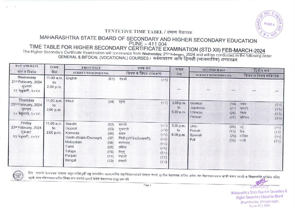 Maharashtra HSC Time Table 2024 Vocational - Page 1