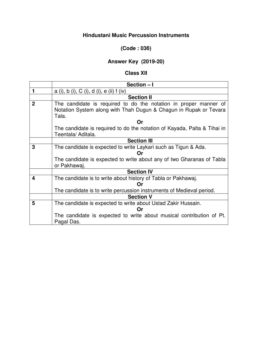 CBSE Class 12 Marking Scheme 2020 for Hindustani Music Percussion Instruments - Page 1