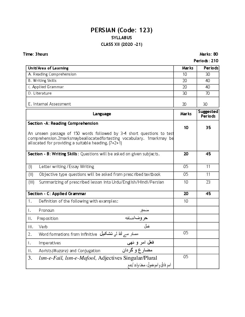 CBSE Class 12 Persian Syllabus 2020-21 - Page 1