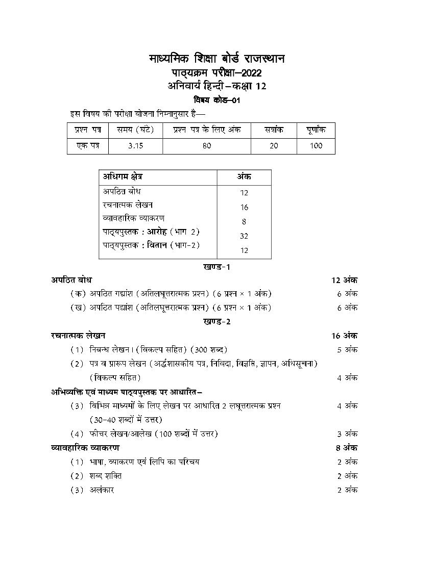 Rajasthan Board Class 12 2022 Syllabus - Page 1