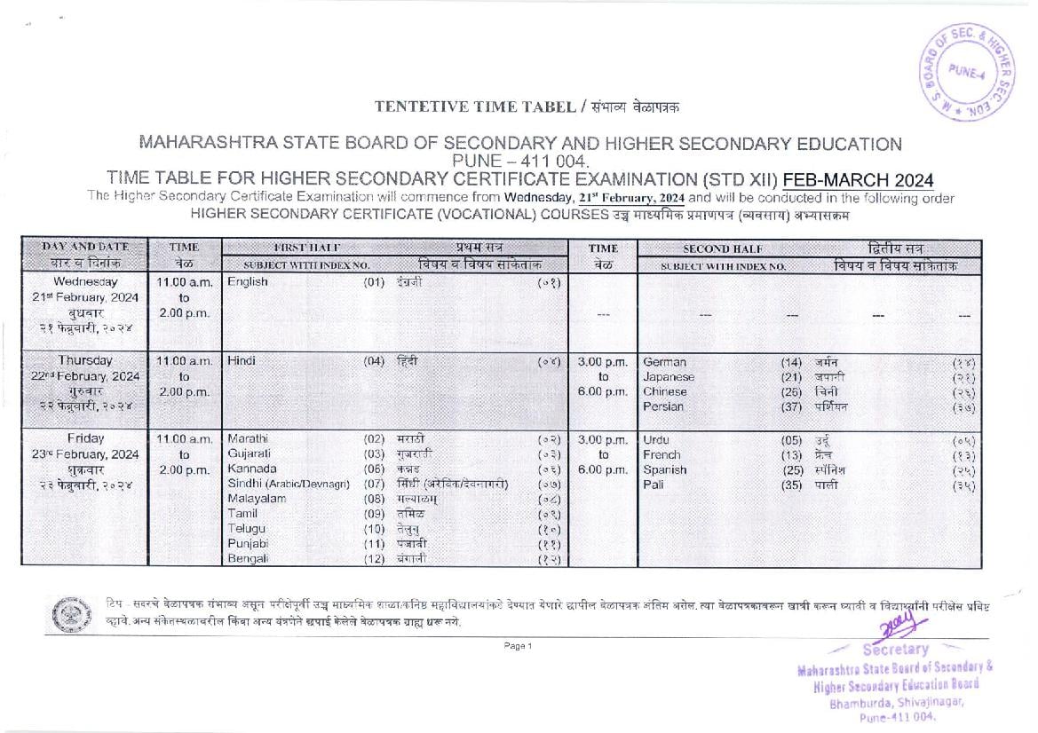 Maharashtra HSC Time Table 2024
