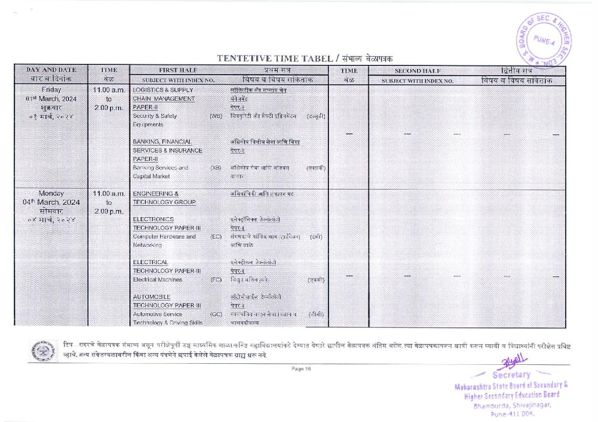 Maharashtra HSC Time Table 2024 (PDF) (Out) Download MSBSHSE Class