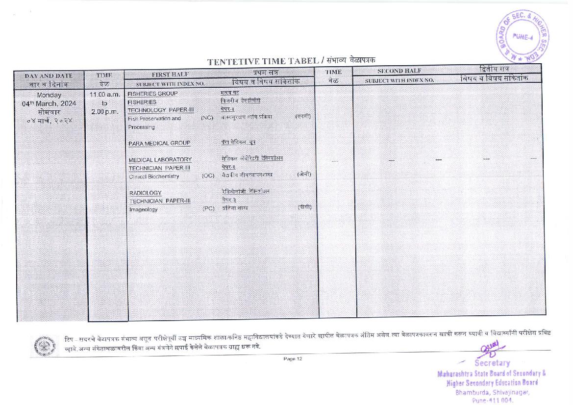 Maharashtra HSC Time Table 2024 (PDF) (Out) Download MSBSHSE Class