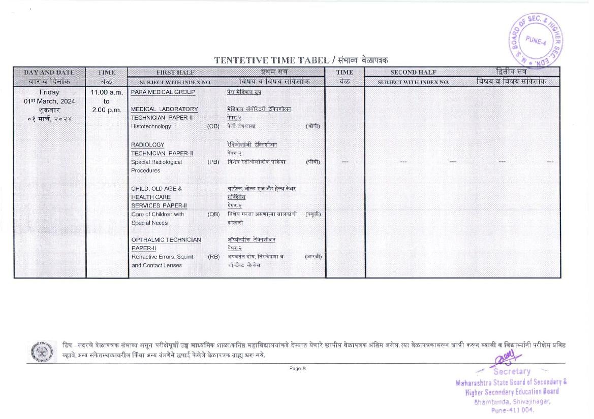 Maharashtra HSC Time Table 2024 (PDF) (Out) Download MSBSHSE Class